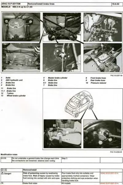 Six photographs and diagram showing brake system components and routing with numbered callouts 1-13 on Smart fortwo chassis 450/451.
