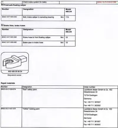 Torque specifications table for front brake caliper bolts and brake hose connections on smart fortwo 450.