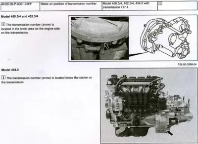 Two transmission images showing number location: lower engine side for 450/452, below starter for 454.