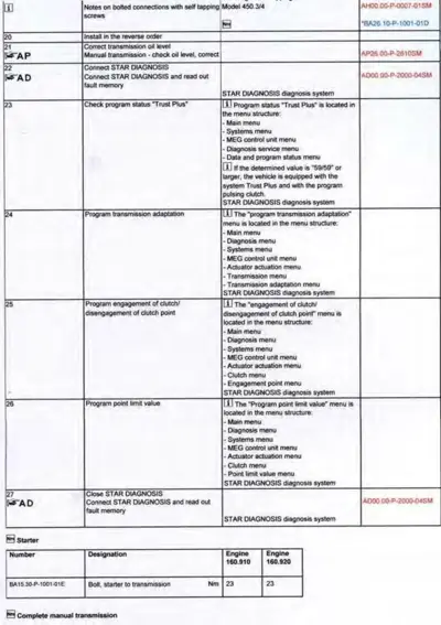 Table showing numbered service steps 20-27 for transmission maintenance and diagnostic procedures with part numbers and menu locations.