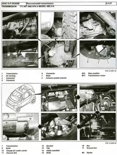 Multi-panel technical diagram showing transmission removal steps with labeled components and location guide for smart fortwo 450.