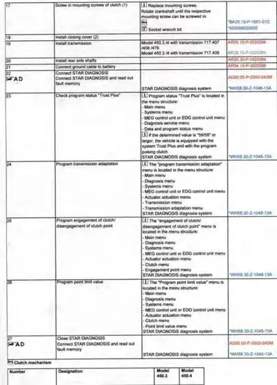 Service manual table with clutch reassembly steps 17-27, part numbers, and STAR DIAGNOSIS diagnostic procedures.