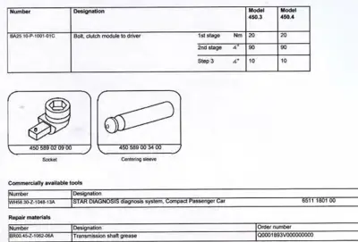 Torque spec table and two tool illustrations for clutch bolt installation