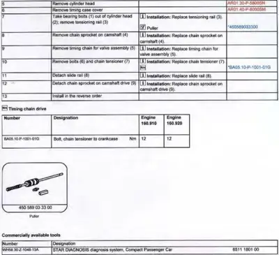 Timing chain service steps 5-13, torque chart, pulley tool illustration, and commercial diagnostic tools.