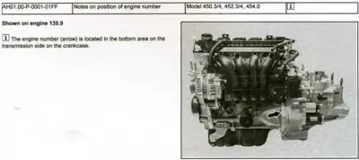 Smart engine 135.9 showing engine number position on transmission side of crankcase, three chassis codes visible.