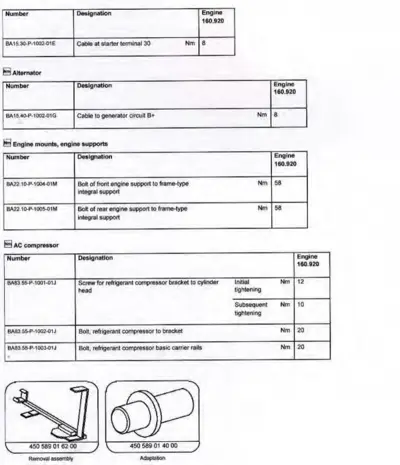 Torque specification tables for engine 160.920 showing cable, bolt, and screw tightening values in Newton-meters.