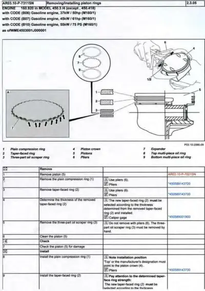 Technical diagram showing piston ring types, removal tools, and step-by-step installation instructions for smart fortwo engine.