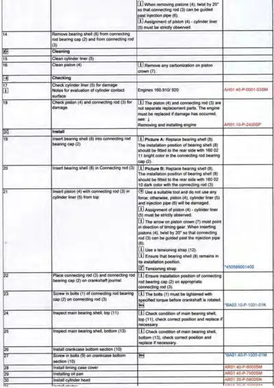 Service manual table showing numbered steps for engine component removal, cleaning, checking, and installation with callout notes and part references.