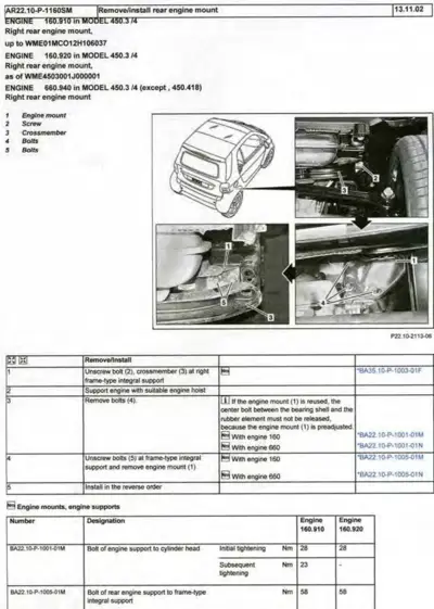 Labeled diagrams and photos showing rear engine mount location and fastener positions with torque table.