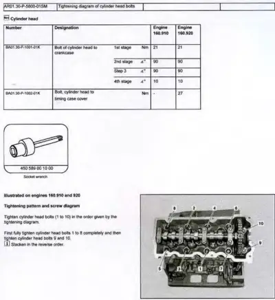 Tightening diagram showing cylinder head bolt sequence with torque values and socket wrench tool.