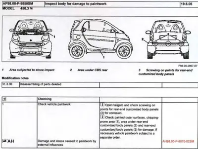Three-view diagram of Smart Fortwo 450 showing stone impact zone, CBS rear area, and rear panel fastening points.