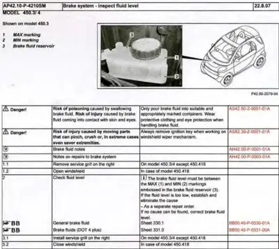 Brake fluid reservoir photo with callout numbers and car diagram showing reservoir location.