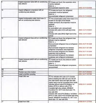Service table showing AC leak detector inspection steps 9-13 and installation steps 14-17 with referenced part numbers