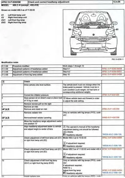 Service manual page showing headlamp locations on front vehicle diagram and 11-step adjustment checklist.
