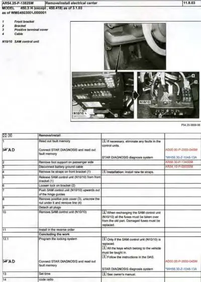 Service procedure showing SAM control unit location with three detail photos and 14-step removal/installation instructions.