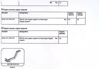 Torque specification tables for engine support bolts and technical drawing of retainer clip part 450 589 29 63 00.