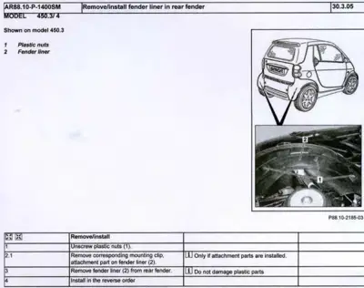 Service procedure diagram showing rear fender liner removal steps with numbered callouts on smart fortwo.