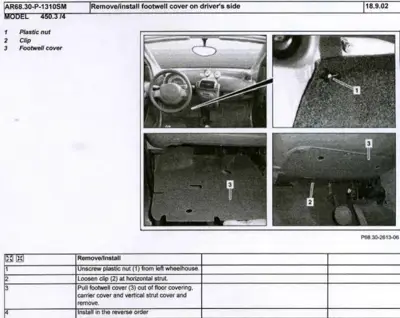 Four-image procedure showing footwell cover removal location and fastener details with numbered callouts.