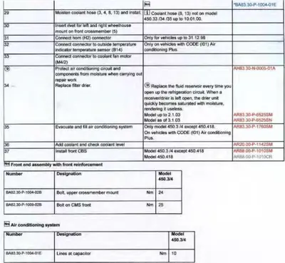 Service procedure table with numbered steps 29-37, part numbers, and torque specifications for smart fortwo 450.