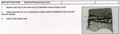 Generator cover with numbered callouts showing catch lugs and guide pin for removal.