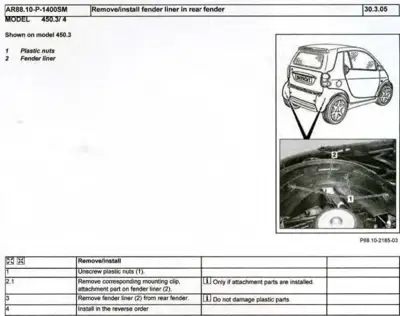 Service diagram showing fender liner removal steps with callout labels on rear wheel well detail photograph.