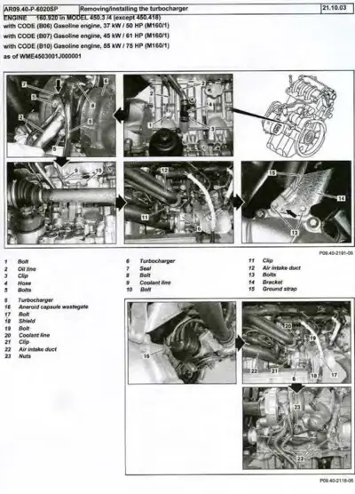 Multi-panel technical diagram showing turbocharger removal steps with numbered callouts on engine photos and schematic.