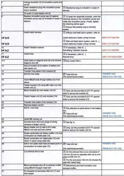 Service manual table with numbered installation steps for auxiliary heater components and sub-steps with notes and part references.