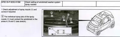 Windshield washer nozzle spray pattern diagram showing three jets contacting windshield areas A, B, and C.