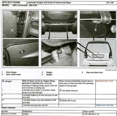 Six labeled photographs showing hinge and lock lubrication locations on smart fortwo doors and hatches.