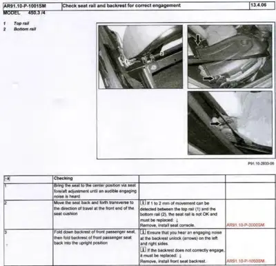 Service manual page showing seat rail inspection photos and checking procedure table for smart fortwo.