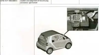 Close-up photo of connector X11/4 in right footwell area with detailed inset image.