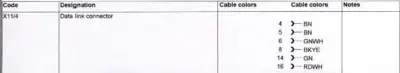 Wiring diagram table showing data link connector pins 4-16 with cable color designations.