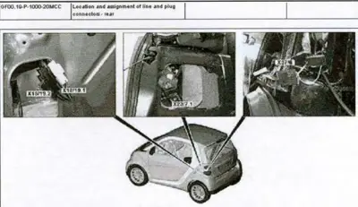 Overhead diagram of smart fortwo showing three connector detail photos pointing to rear vehicle areas.