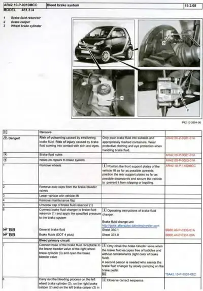 Smart fortwo 451 brake bleeding system diagram with four component photos and detailed service procedure table.