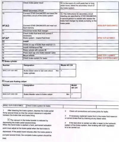 Service procedure table with brake bleeding steps, part numbers, and torque specs for Smart fortwo.