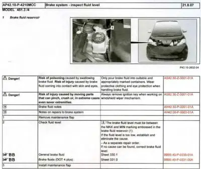 Brake fluid reservoir location and fluid level check instructions for smart fortwo 451.