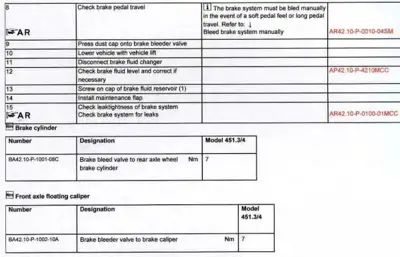 Service procedure table for brake system bleeding and maintenance with part numbers and torque specs.