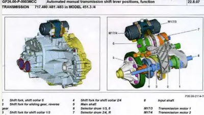 Exploded view of transmission assembly showing shift forks, drums, shafts and motors labeled 1-8.