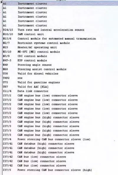 Text list of component codes A1 through Z37/5 with technical descriptions for vehicle systems