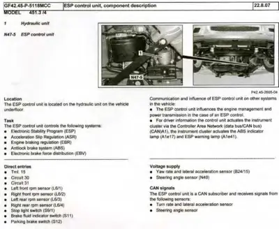 ESP control unit mounted on hydraulic unit with labeled callout identifying N47-5 component.