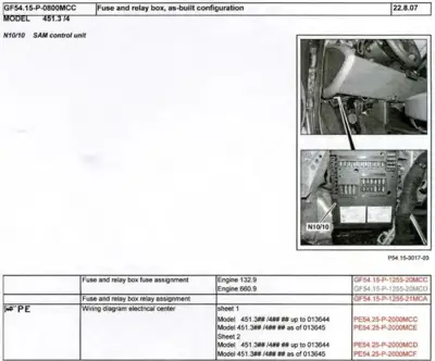 Two photographs showing fuse/relay box location under hood and SAM control unit component.