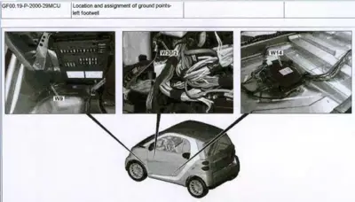 Three detail photos showing ground point locations labeled W9, W30/2, and W14 with isometric vehicle diagram below.