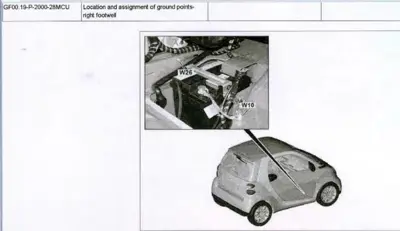 Right footwell ground points diagram with labeled callouts W26 and W10, isometric car view below.