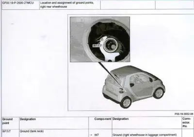 Right rear wheelhouse ground point W117 shown in close-up and vehicle location diagram.