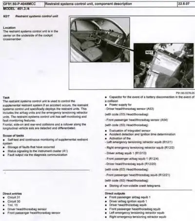 Technical diagram showing restraint control unit location in cockpit and its functional specifications.