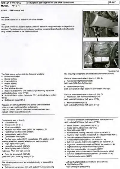 SAM control unit documentation with location photos and component list for smart fortwo.