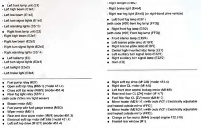 Text listing electrical components with part codes for Smart Fortwo 451 model lighting and motors.