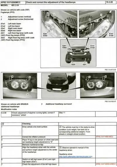 Technical diagram of smart fortwo headlamp adjustment with callout labels and front view photos.