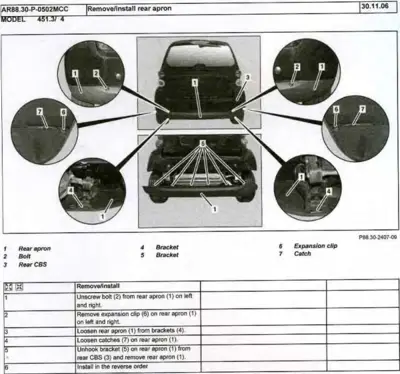 Rear view of smart car showing rear apron fasteners, brackets, and expansion clips with numbered detail callouts.