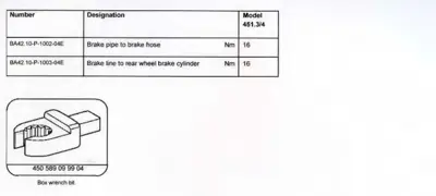 Torque specification table for brake pipes and wrench bit tool illustration
